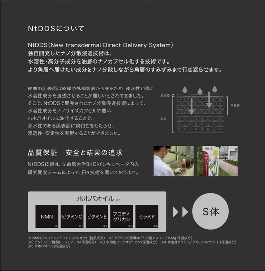 NMNってお肌に良いの?