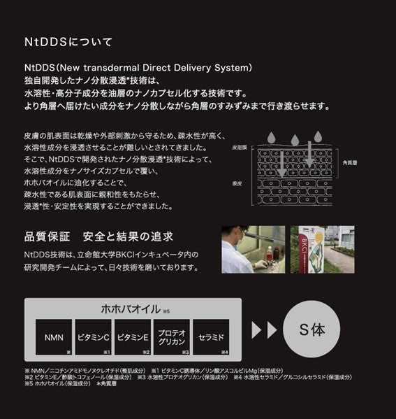 NMN ATHLETE PREMIUM INTRODUCTORY OIL 50mL（エヌエムエヌ アスリート プレミアム 導入オイル）NMN配合ブースターオイル